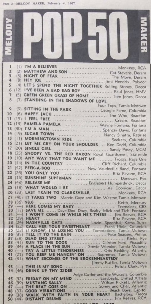 Melody Maker's "Pop 50" chart from February 4, 1967