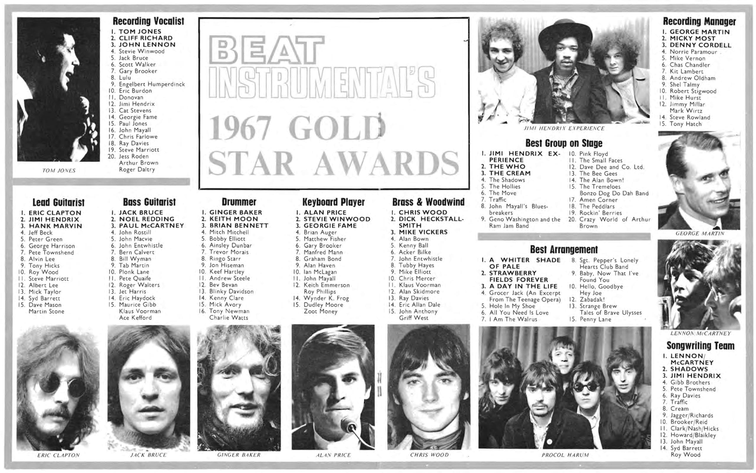 Beat Instrumental's "1967 Gold Star Awards" published on February 2, 1968