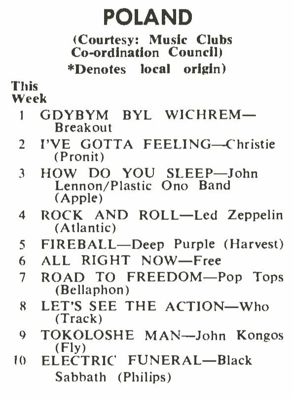 March 18, 1972 Billboard Polish Music Chart