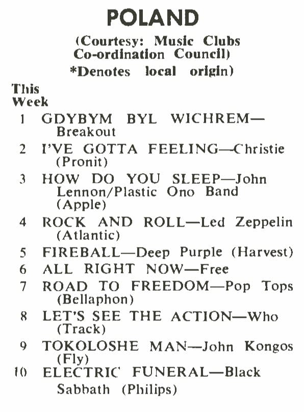 March 18, 1972 Billboard Polish Music Chart